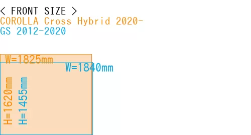#COROLLA Cross Hybrid 2020- + GS 2012-2020